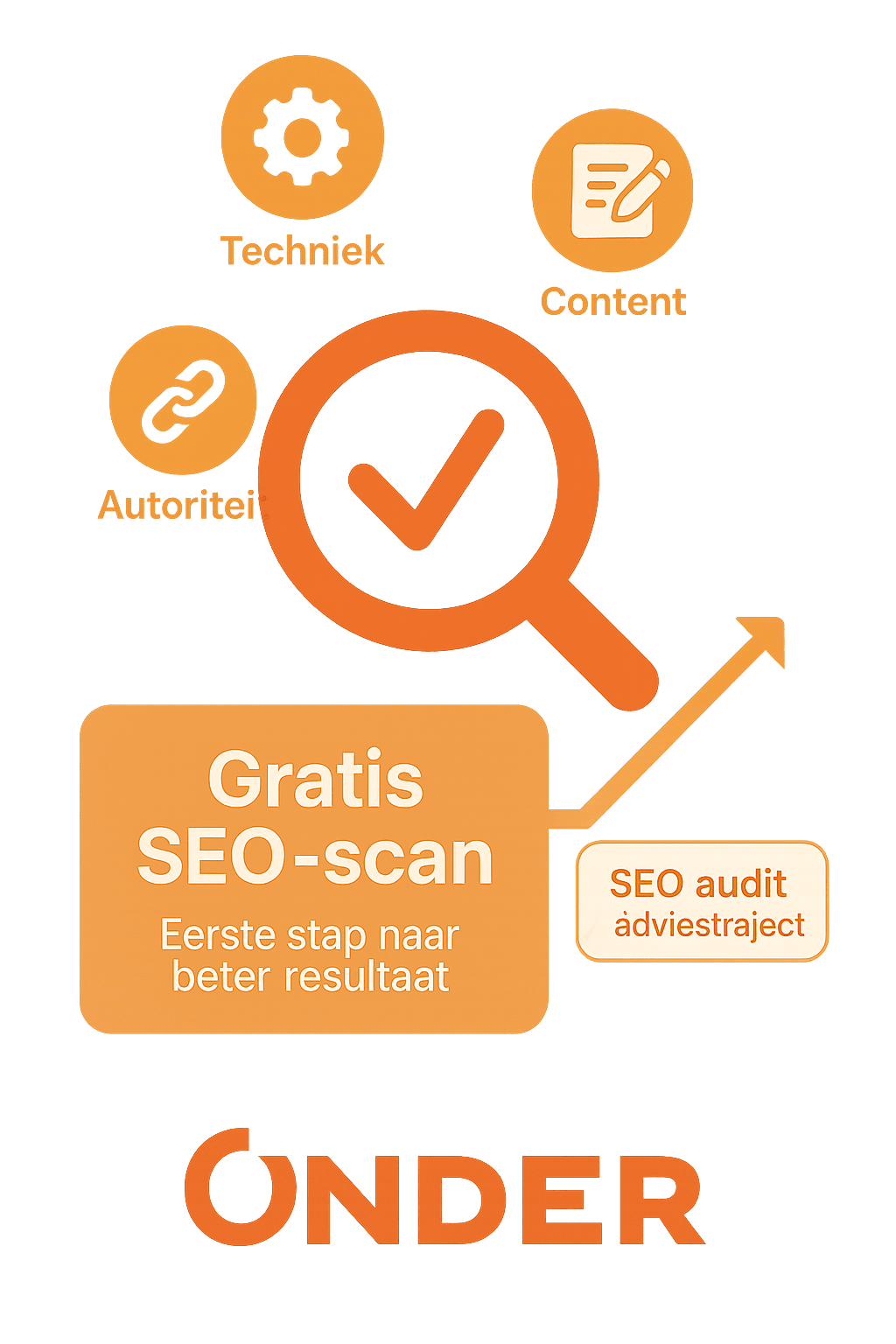 Free seo advice scan