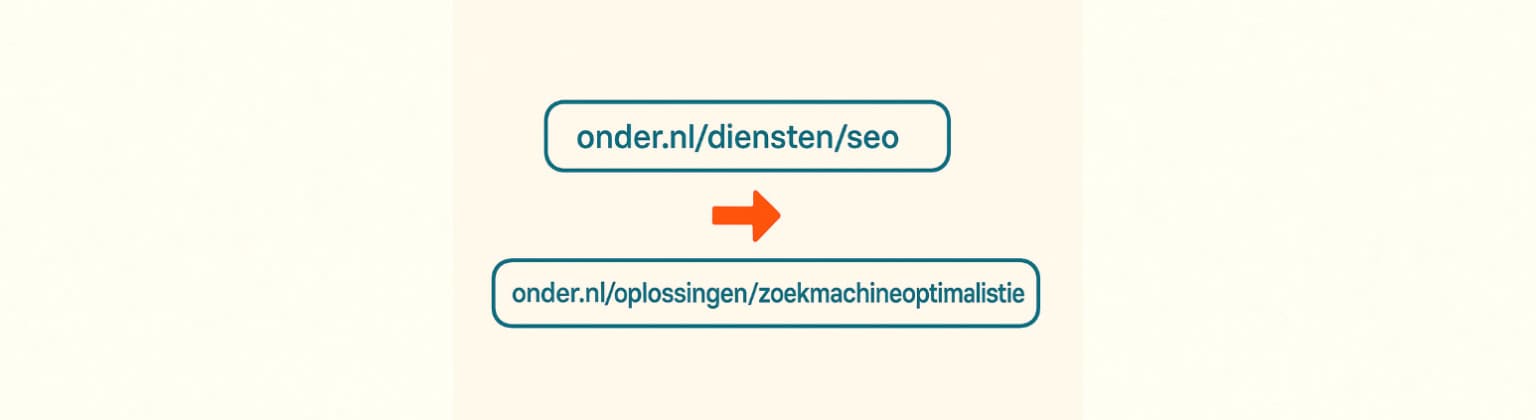 Example of URL structure change in SEO migration
