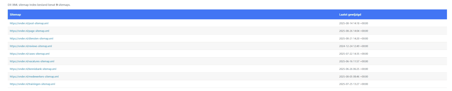 XML sitemap Onder.nl