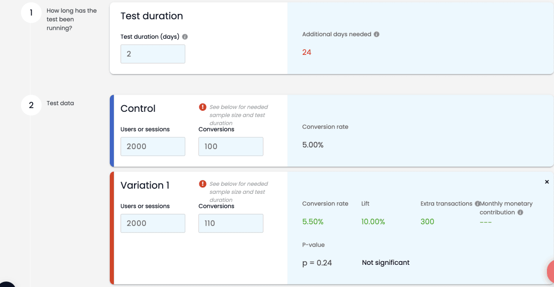 voorbeeld van invulling van AB test calculator Speero