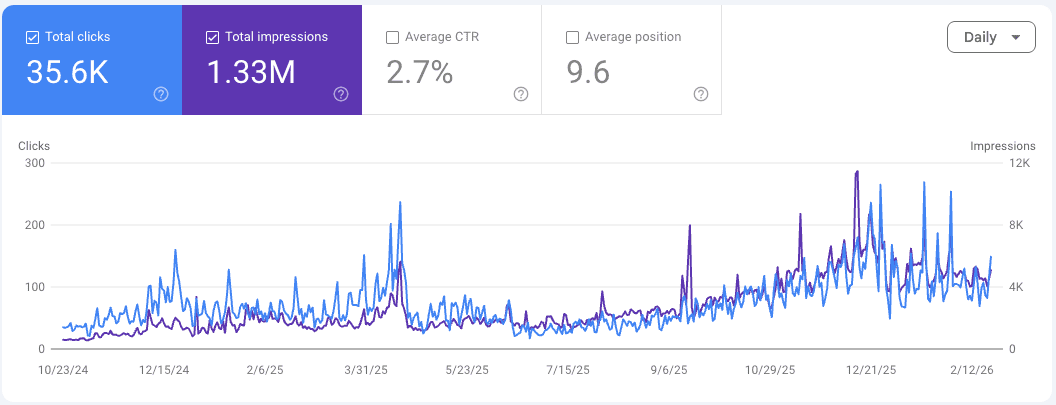 klassieke-concerten.nl